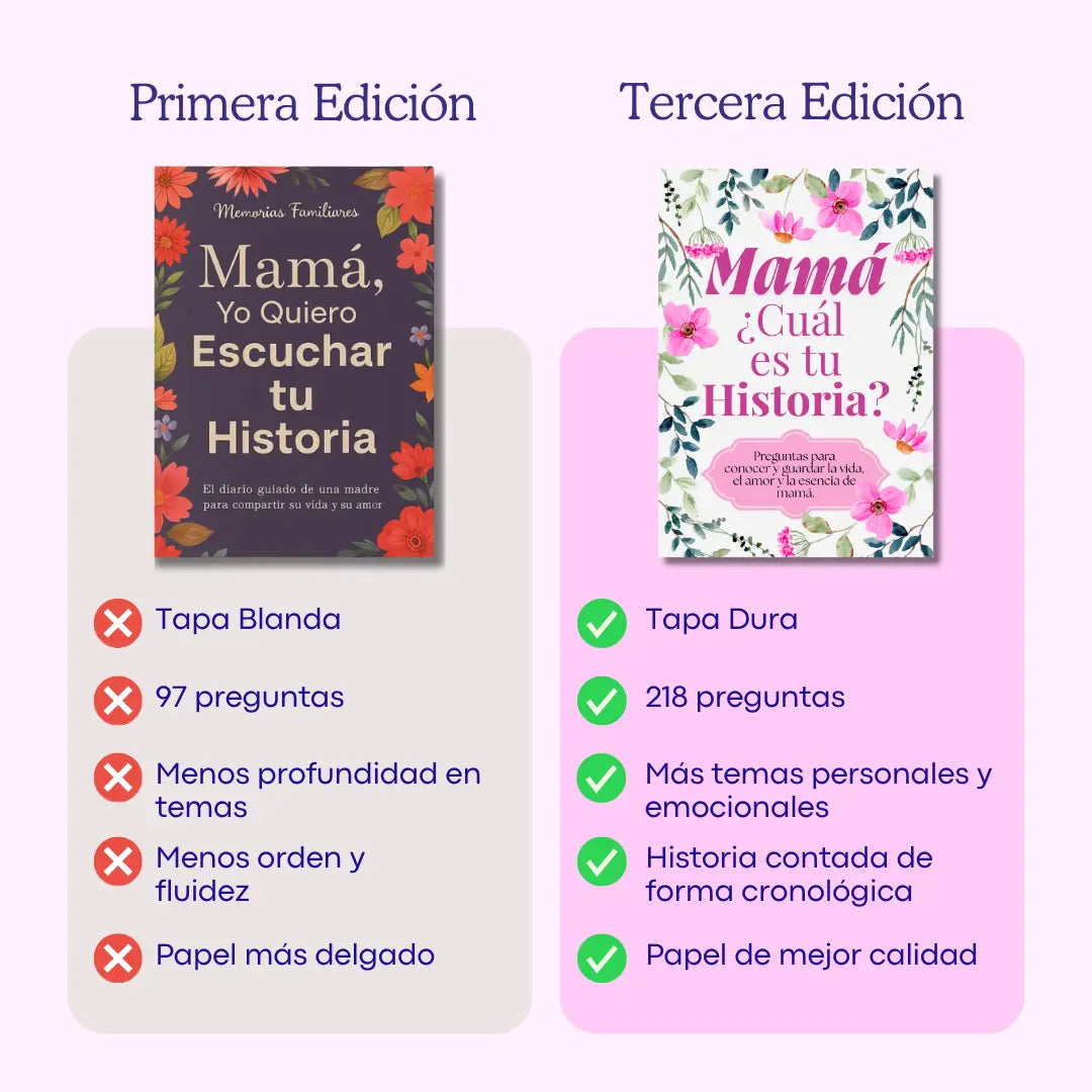 El Diario de Vida de Mamá