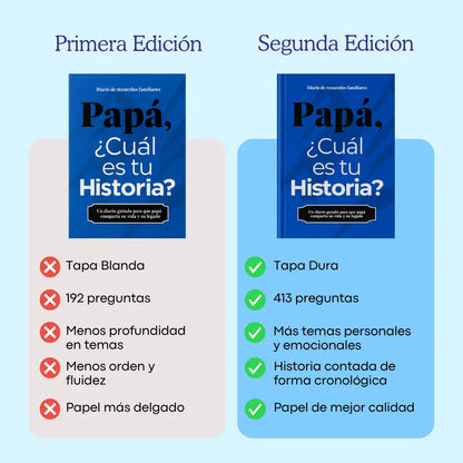 El Diario de Vida de Papá