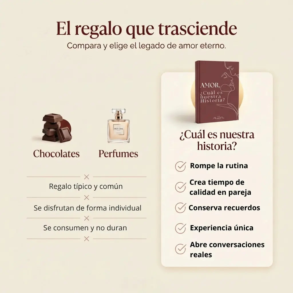 Amor, ¿Cuál es nuestra Historia?