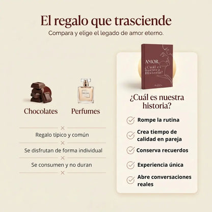 Amor, ¿Cuál es nuestra Historia?